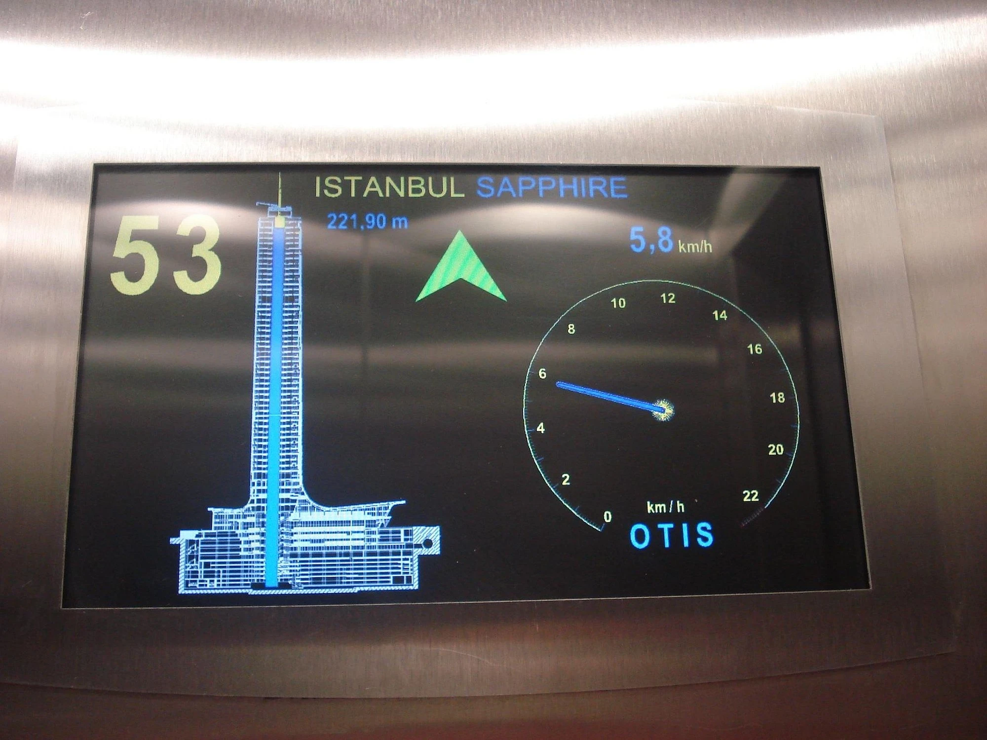 Sapphire Observation Deck Istanbul